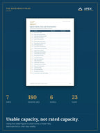 Reference page of the energy budget — 24 lines including usable capacity, which is not rated capacity, transcribed from your own cells