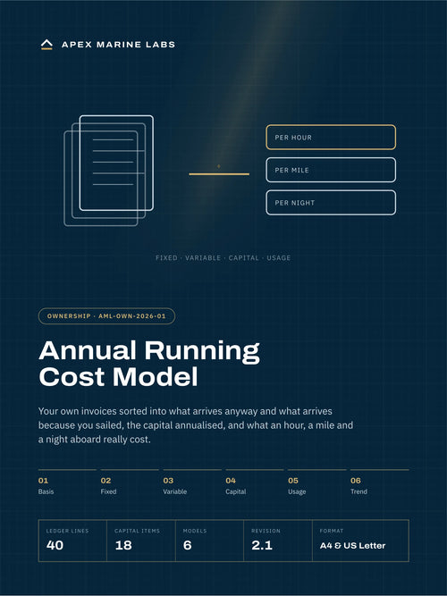 Annual Running Cost Model PDF by Apex Marine Labs: cover with a stack of invoices divided into the cost per hour, per mile and per night, Revision 2.1