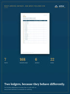 Fixed cost ledger — twenty lines for the costs that arrive whether or not the boat leaves the berth, each with its invoice reference