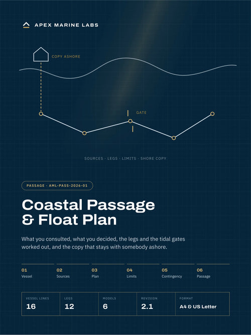 Coastal Passage and Float Plan PDF by Apex Marine Labs: cover with the legs of a passage, a tidal gate and the copy left ashore, Revision 2.1