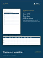 Engine trend log — sixteen entries of readings measured against your own commissioning baseline, indexed by engine hours