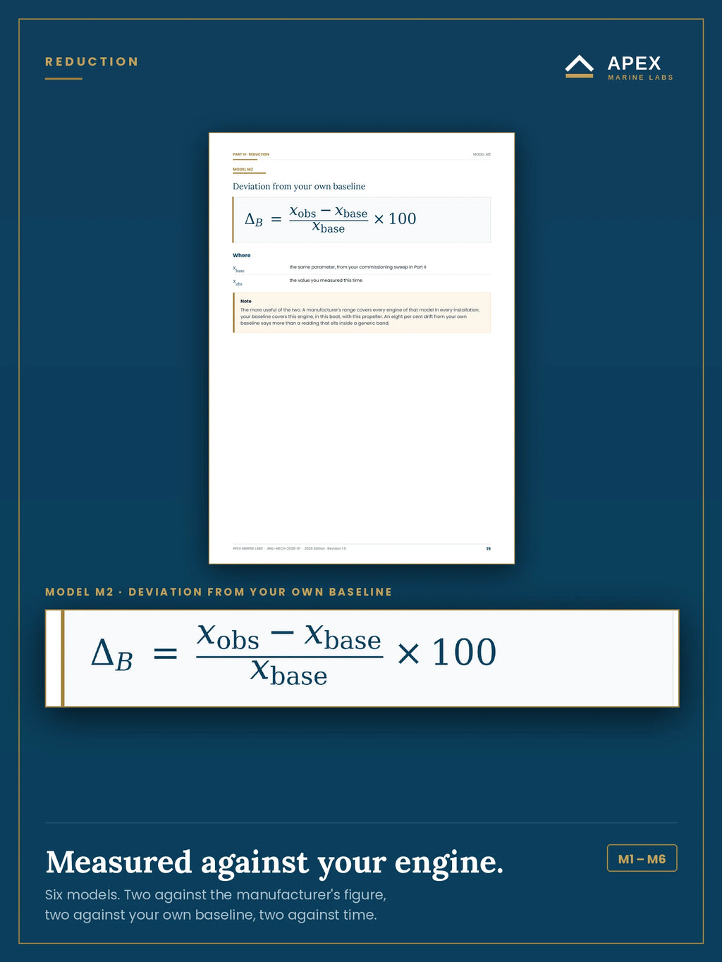 Six calculation models — deviation from the manual, deviation from your own baseline, and drift rate per hundred hours