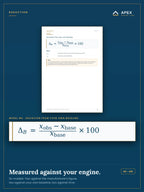 Six calculation models — deviation from the manual, deviation from your own baseline, and drift rate per hundred hours