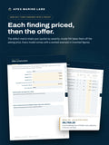 Defect matrix and offer construction of the boat inspection checklist: each finding priced, then an offer worked out from the asking price