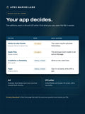 Which file to open, by app: Adobe Acrobat Reader on computer, iPhone or Android, or Apple Files, for the Fillable edition; GoodNotes, Notability or paper for Pencil and Print; A4 or US Letter by country