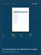 Specification page — eighteen lines transcribed from your own manuals, each with the document and its revision recorded beside it