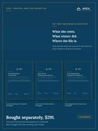The three documents in the Ownership & Admin kit side by side — Annual Running Cost Model, Haul-Out & Winterisation Record and the document register