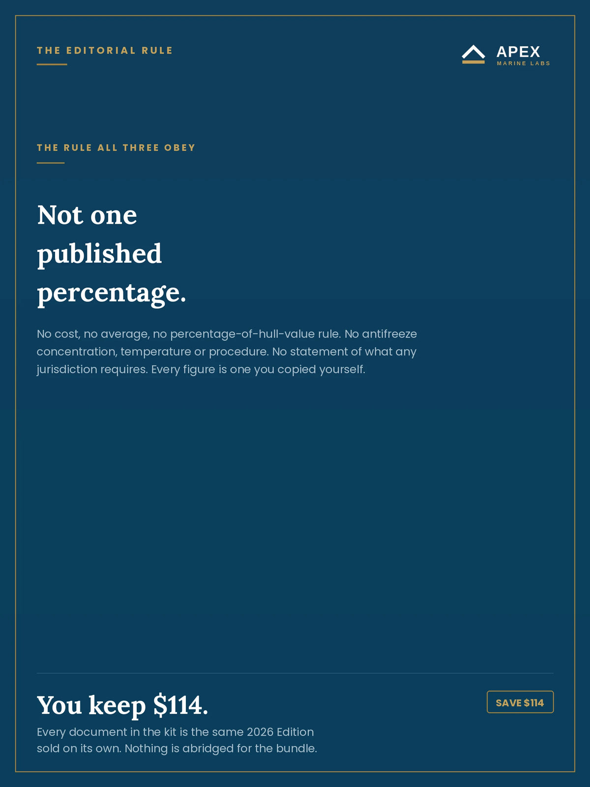 The editorial rule the kit obeys — not one published percentage; no cost, no average and no percentage-of-hull-value rule
