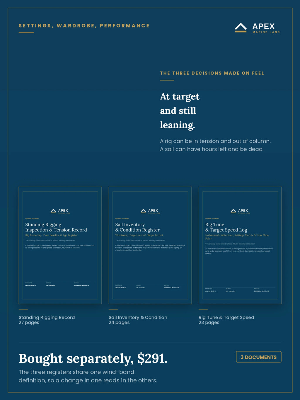 The three documents in the Rig & Sails kit side by side — Standing Rigging Record, Sail Inventory & Condition Register and Rig Tune & Target Speed Log