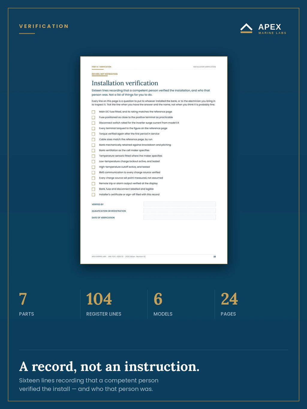 Installation verification record — sixteen lines recording that a competent person verified the install, with their qualification and date