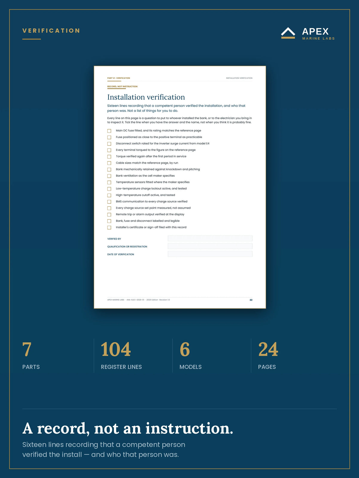 Installation verification record — sixteen lines recording that a competent person verified the install, with their qualification and date