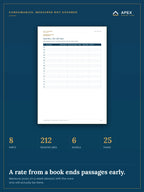 Consumables page — sixteen lines with quantity aboard, a rate measured on your own boat, and the reserve as a share of the passage