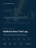 Sailboat Sea Trial Log PDF by Apex Marine Labs: cover with a sail plan, reciprocal headings, a tacking angle and the RPM ladder, Revision 2.1