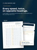 RPM ladder in the sea trial log: speed over ground on two reciprocal headings, with a mean column that removes the tide