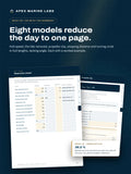 Reduction sheet and propeller slip model: the day of sea trial readings reduced to figures you can compare between two boats