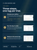 How it works in three steps: choose your edition, run the trial in the printed order, then reduce and compare the same day